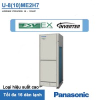 Điều hòa Trung tâm Panasonic VRF dòng FSV-EX 2 chiều, dãi công suất từ 8HP ~20 HP